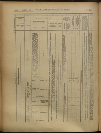 Verordnungs-Blatt für Eisenbahnen und Schiffahrt: Veröffentlichungen in Tarif- und Transport-Angelegenheiten 19051219 Seite: 36