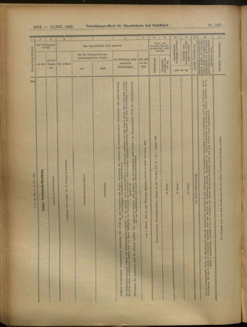 Verordnungs-Blatt für Eisenbahnen und Schiffahrt: Veröffentlichungen in Tarif- und Transport-Angelegenheiten 19051219 Seite: 40