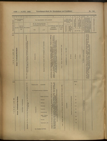 Verordnungs-Blatt für Eisenbahnen und Schiffahrt: Veröffentlichungen in Tarif- und Transport-Angelegenheiten 19051219 Seite: 46