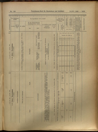 Verordnungs-Blatt für Eisenbahnen und Schiffahrt: Veröffentlichungen in Tarif- und Transport-Angelegenheiten 19051219 Seite: 55