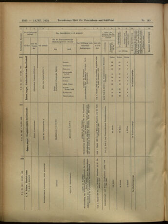 Verordnungs-Blatt für Eisenbahnen und Schiffahrt: Veröffentlichungen in Tarif- und Transport-Angelegenheiten 19051219 Seite: 56