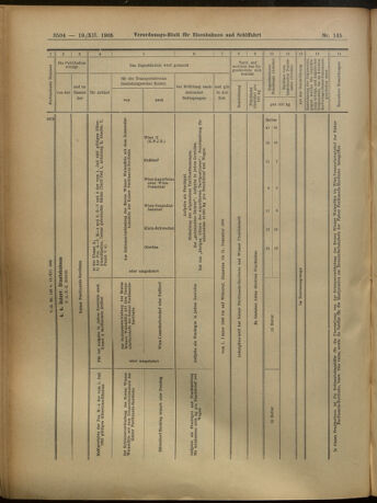 Verordnungs-Blatt für Eisenbahnen und Schiffahrt: Veröffentlichungen in Tarif- und Transport-Angelegenheiten 19051219 Seite: 60