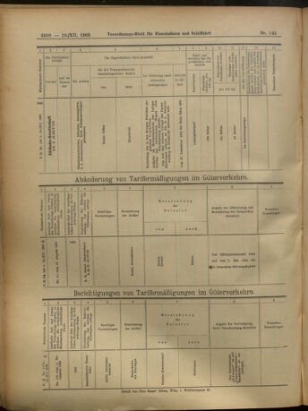 Verordnungs-Blatt für Eisenbahnen und Schiffahrt: Veröffentlichungen in Tarif- und Transport-Angelegenheiten 19051219 Seite: 64