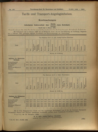 Verordnungs-Blatt für Eisenbahnen und Schiffahrt: Veröffentlichungen in Tarif- und Transport-Angelegenheiten 19051219 Seite: 7