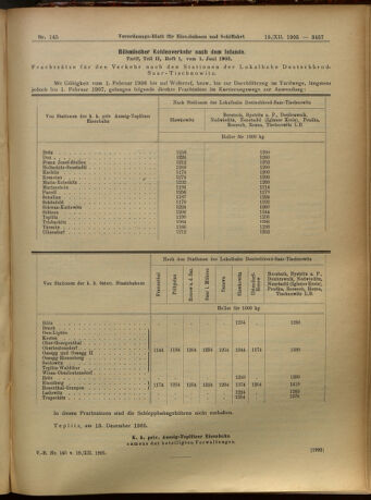 Verordnungs-Blatt für Eisenbahnen und Schiffahrt: Veröffentlichungen in Tarif- und Transport-Angelegenheiten 19051219 Seite: 9