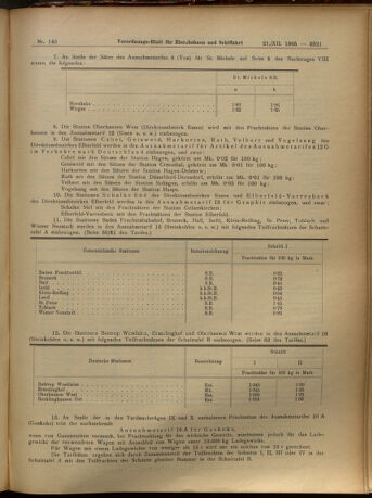 Verordnungs-Blatt für Eisenbahnen und Schiffahrt: Veröffentlichungen in Tarif- und Transport-Angelegenheiten 19051221 Seite: 10