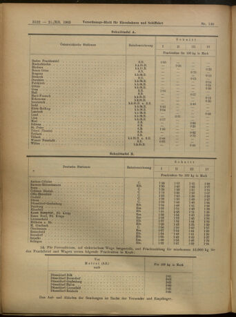 Verordnungs-Blatt für Eisenbahnen und Schiffahrt: Veröffentlichungen in Tarif- und Transport-Angelegenheiten 19051221 Seite: 11