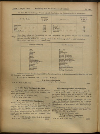 Verordnungs-Blatt für Eisenbahnen und Schiffahrt: Veröffentlichungen in Tarif- und Transport-Angelegenheiten 19051221 Seite: 13