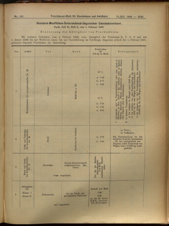 Verordnungs-Blatt für Eisenbahnen und Schiffahrt: Veröffentlichungen in Tarif- und Transport-Angelegenheiten 19051221 Seite: 14