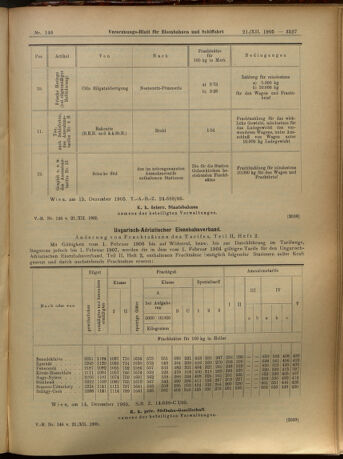 Verordnungs-Blatt für Eisenbahnen und Schiffahrt: Veröffentlichungen in Tarif- und Transport-Angelegenheiten 19051221 Seite: 16