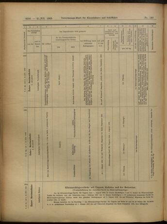 Verordnungs-Blatt für Eisenbahnen und Schiffahrt: Veröffentlichungen in Tarif- und Transport-Angelegenheiten 19051221 Seite: 25