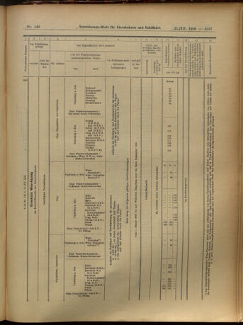 Verordnungs-Blatt für Eisenbahnen und Schiffahrt: Veröffentlichungen in Tarif- und Transport-Angelegenheiten 19051221 Seite: 26