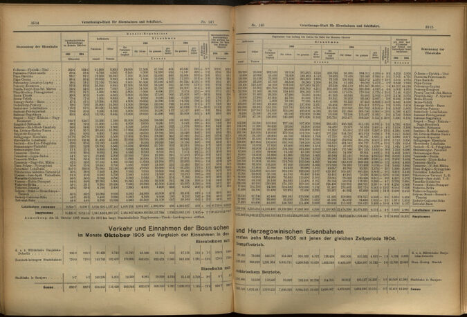 Verordnungs-Blatt für Eisenbahnen und Schiffahrt: Veröffentlichungen in Tarif- und Transport-Angelegenheiten 19051221 Seite: 4