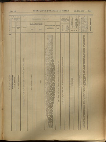 Verordnungs-Blatt für Eisenbahnen und Schiffahrt: Veröffentlichungen in Tarif- und Transport-Angelegenheiten 19051221 Seite: 40