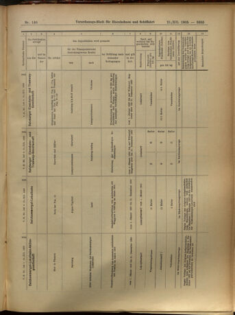 Verordnungs-Blatt für Eisenbahnen und Schiffahrt: Veröffentlichungen in Tarif- und Transport-Angelegenheiten 19051221 Seite: 44