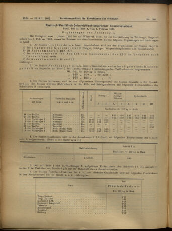 Verordnungs-Blatt für Eisenbahnen und Schiffahrt: Veröffentlichungen in Tarif- und Transport-Angelegenheiten 19051221 Seite: 9