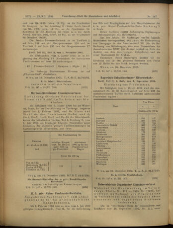 Verordnungs-Blatt für Eisenbahnen und Schiffahrt: Veröffentlichungen in Tarif- und Transport-Angelegenheiten 19051223 Seite: 20