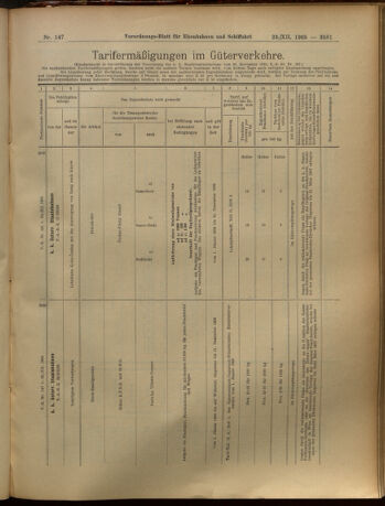 Verordnungs-Blatt für Eisenbahnen und Schiffahrt: Veröffentlichungen in Tarif- und Transport-Angelegenheiten 19051223 Seite: 25