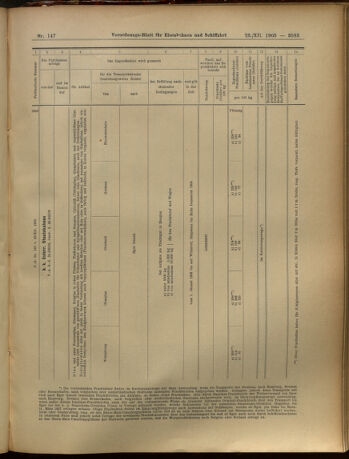 Verordnungs-Blatt für Eisenbahnen und Schiffahrt: Veröffentlichungen in Tarif- und Transport-Angelegenheiten 19051223 Seite: 27