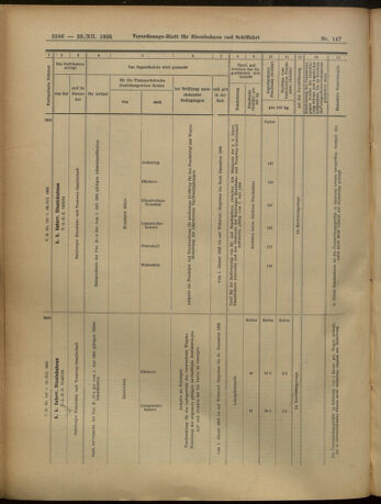 Verordnungs-Blatt für Eisenbahnen und Schiffahrt: Veröffentlichungen in Tarif- und Transport-Angelegenheiten 19051223 Seite: 30