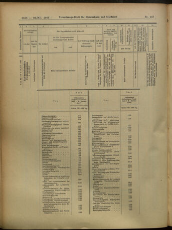 Verordnungs-Blatt für Eisenbahnen und Schiffahrt: Veröffentlichungen in Tarif- und Transport-Angelegenheiten 19051223 Seite: 42