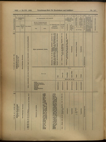 Verordnungs-Blatt für Eisenbahnen und Schiffahrt: Veröffentlichungen in Tarif- und Transport-Angelegenheiten 19051223 Seite: 46