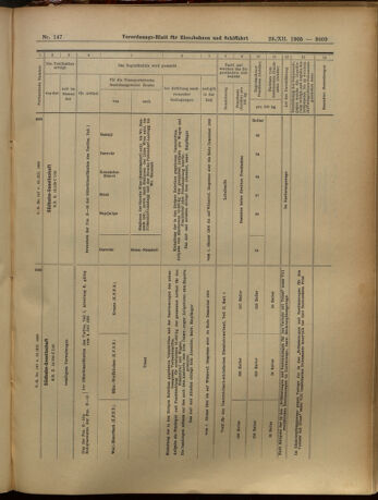 Verordnungs-Blatt für Eisenbahnen und Schiffahrt: Veröffentlichungen in Tarif- und Transport-Angelegenheiten 19051223 Seite: 47