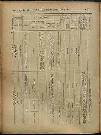 Verordnungs-Blatt für Eisenbahnen und Schiffahrt: Veröffentlichungen in Tarif- und Transport-Angelegenheiten 19051223 Seite: 48