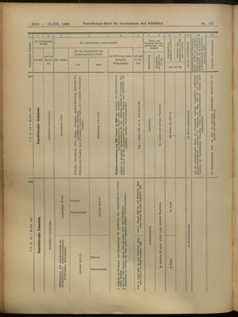 Verordnungs-Blatt für Eisenbahnen und Schiffahrt: Veröffentlichungen in Tarif- und Transport-Angelegenheiten 19051223 Seite: 50