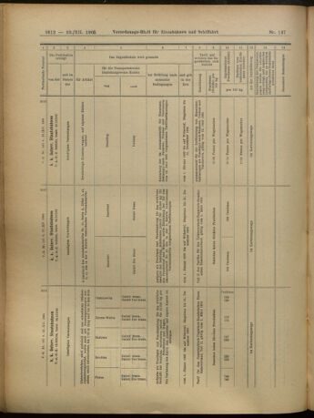 Verordnungs-Blatt für Eisenbahnen und Schiffahrt: Veröffentlichungen in Tarif- und Transport-Angelegenheiten 19051223 Seite: 56