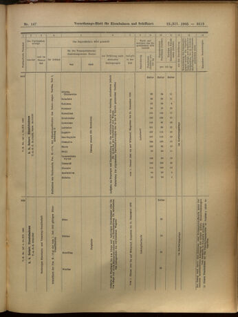 Verordnungs-Blatt für Eisenbahnen und Schiffahrt: Veröffentlichungen in Tarif- und Transport-Angelegenheiten 19051223 Seite: 57