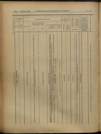 Verordnungs-Blatt für Eisenbahnen und Schiffahrt: Veröffentlichungen in Tarif- und Transport-Angelegenheiten 19051223 Seite: 58