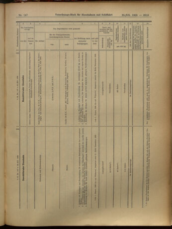 Verordnungs-Blatt für Eisenbahnen und Schiffahrt: Veröffentlichungen in Tarif- und Transport-Angelegenheiten 19051223 Seite: 59