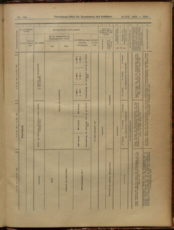 Verordnungs-Blatt für Eisenbahnen und Schiffahrt: Veröffentlichungen in Tarif- und Transport-Angelegenheiten 19051230 Seite: 105