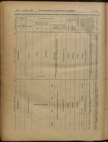 Verordnungs-Blatt für Eisenbahnen und Schiffahrt: Veröffentlichungen in Tarif- und Transport-Angelegenheiten 19051230 Seite: 106