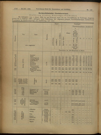 Verordnungs-Blatt für Eisenbahnen und Schiffahrt: Veröffentlichungen in Tarif- und Transport-Angelegenheiten 19051230 Seite: 12