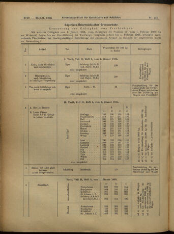 Verordnungs-Blatt für Eisenbahnen und Schiffahrt: Veröffentlichungen in Tarif- und Transport-Angelegenheiten 19051230 Seite: 14