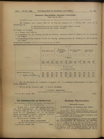 Verordnungs-Blatt für Eisenbahnen und Schiffahrt: Veröffentlichungen in Tarif- und Transport-Angelegenheiten 19051230 Seite: 18