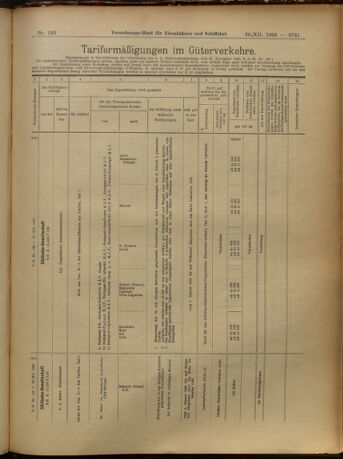 Verordnungs-Blatt für Eisenbahnen und Schiffahrt: Veröffentlichungen in Tarif- und Transport-Angelegenheiten 19051230 Seite: 25