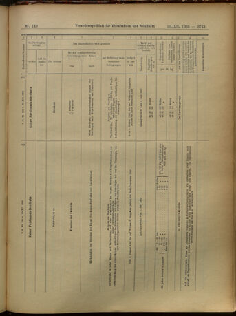 Verordnungs-Blatt für Eisenbahnen und Schiffahrt: Veröffentlichungen in Tarif- und Transport-Angelegenheiten 19051230 Seite: 27