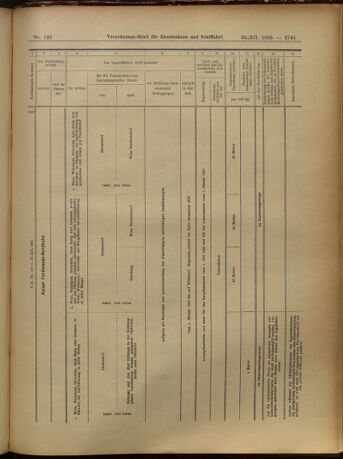 Verordnungs-Blatt für Eisenbahnen und Schiffahrt: Veröffentlichungen in Tarif- und Transport-Angelegenheiten 19051230 Seite: 29