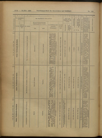 Verordnungs-Blatt für Eisenbahnen und Schiffahrt: Veröffentlichungen in Tarif- und Transport-Angelegenheiten 19051230 Seite: 30