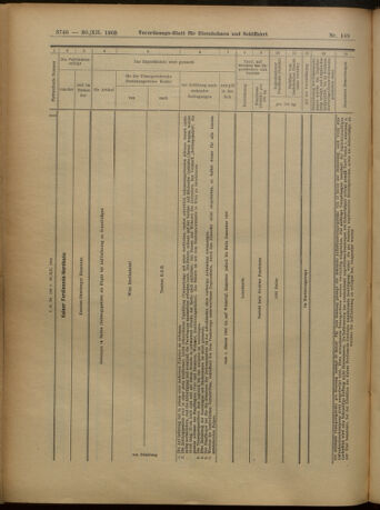 Verordnungs-Blatt für Eisenbahnen und Schiffahrt: Veröffentlichungen in Tarif- und Transport-Angelegenheiten 19051230 Seite: 32