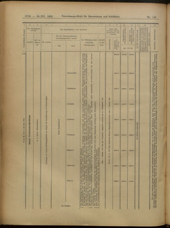 Verordnungs-Blatt für Eisenbahnen und Schiffahrt: Veröffentlichungen in Tarif- und Transport-Angelegenheiten 19051230 Seite: 34