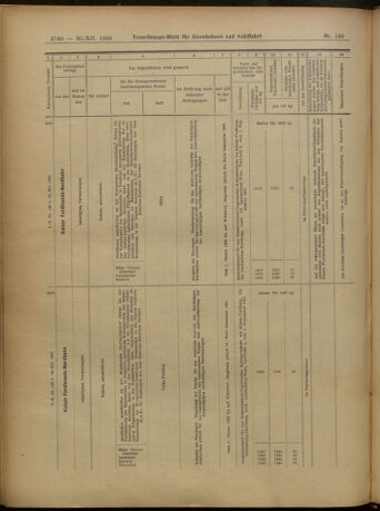 Verordnungs-Blatt für Eisenbahnen und Schiffahrt: Veröffentlichungen in Tarif- und Transport-Angelegenheiten 19051230 Seite: 44