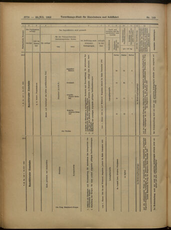 Verordnungs-Blatt für Eisenbahnen und Schiffahrt: Veröffentlichungen in Tarif- und Transport-Angelegenheiten 19051230 Seite: 60