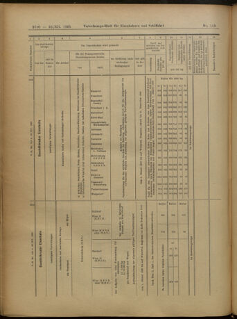 Verordnungs-Blatt für Eisenbahnen und Schiffahrt: Veröffentlichungen in Tarif- und Transport-Angelegenheiten 19051230 Seite: 74