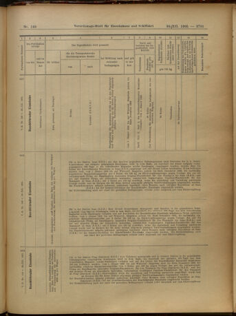 Verordnungs-Blatt für Eisenbahnen und Schiffahrt: Veröffentlichungen in Tarif- und Transport-Angelegenheiten 19051230 Seite: 79