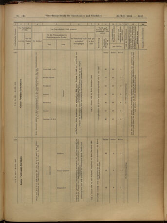 Verordnungs-Blatt für Eisenbahnen und Schiffahrt: Veröffentlichungen in Tarif- und Transport-Angelegenheiten 19051230 Seite: 85