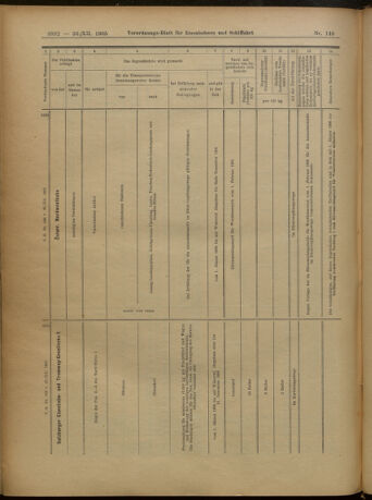 Verordnungs-Blatt für Eisenbahnen und Schiffahrt: Veröffentlichungen in Tarif- und Transport-Angelegenheiten 19051230 Seite: 86